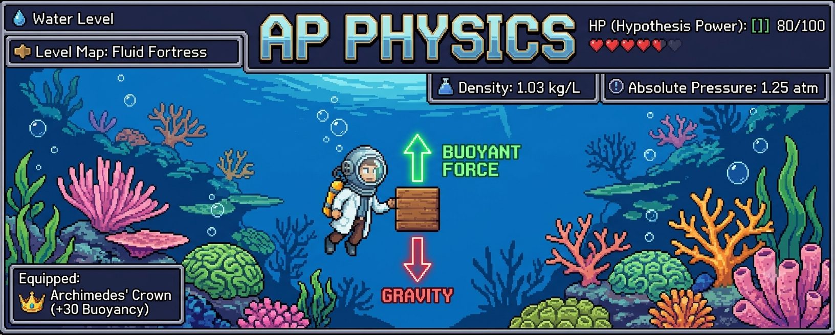 Unit 8: Fluids header banner